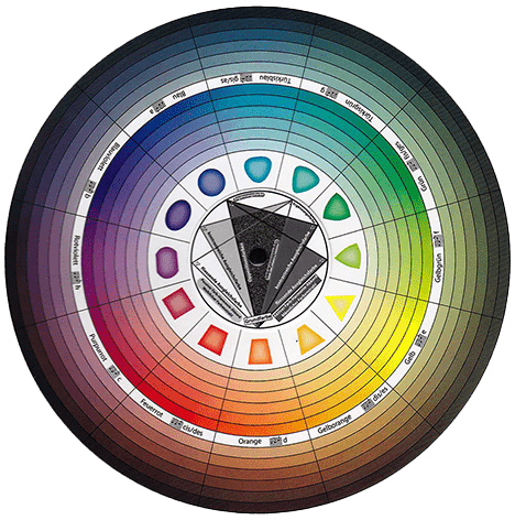 farbenstrahl-farbkompass-freigestellt